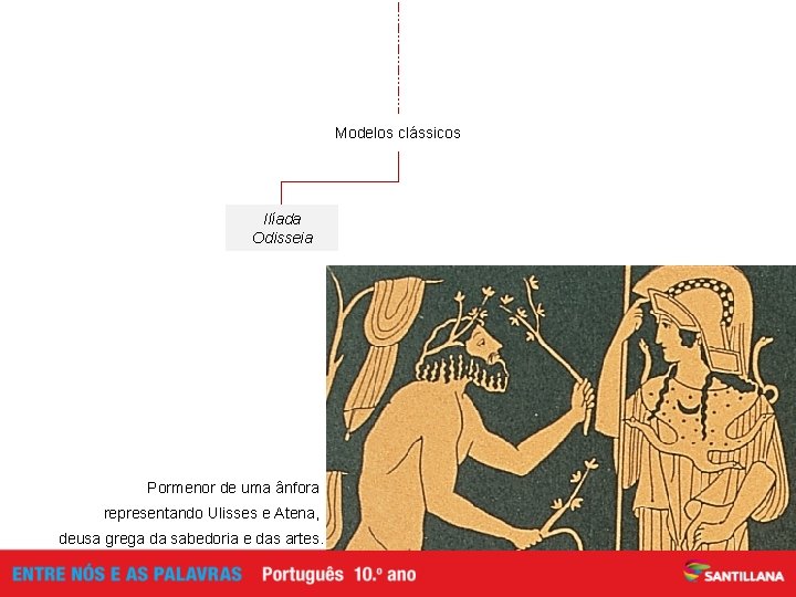Modelos clássicos Ilíada Odisseia Pormenor de uma ânfora representando Ulisses e Atena, deusa grega