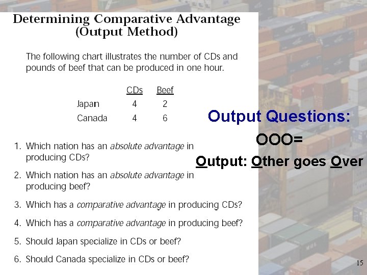 Output Questions: OOO= Output: Other goes Over 15 