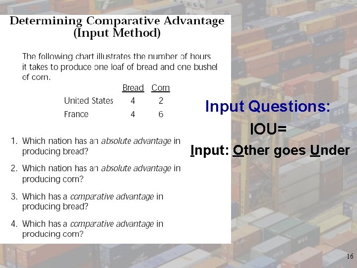 Input Questions: IOU= Input: Other goes Under 16 