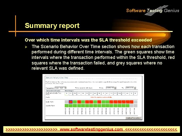 Summary report Over which time intervals was the SLA threshold exceeded Ø The Scenario