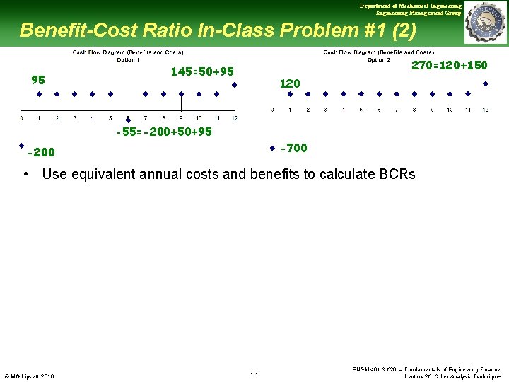 Department of Mechanical Engineering Management Group Benefit-Cost Ratio In-Class Problem #1 (2) 95 270=120+150