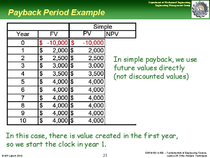 Department of Mechanical Engineering Management Group Payback Period Example In simple payback, we use