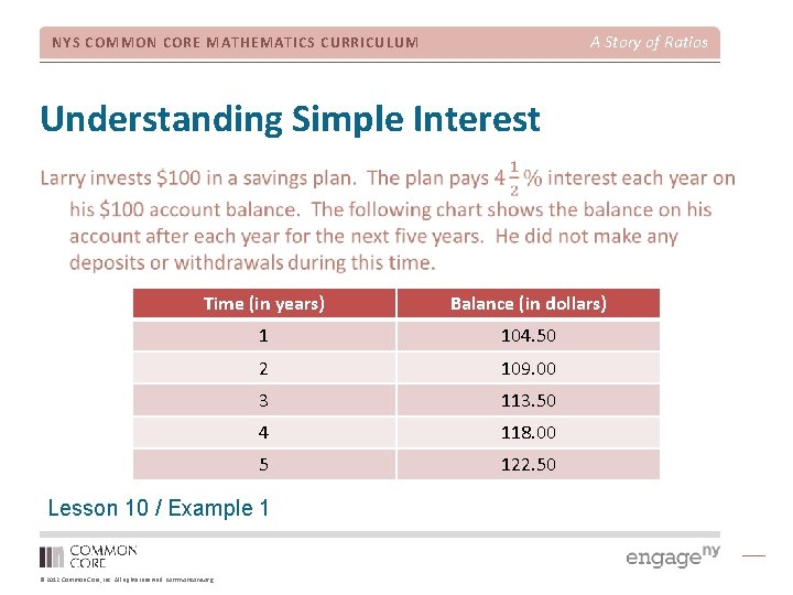 A Story of Ratios NYS COMMON CORE MATHEMATICS CURRICULUM Understanding Simple Interest Time (in