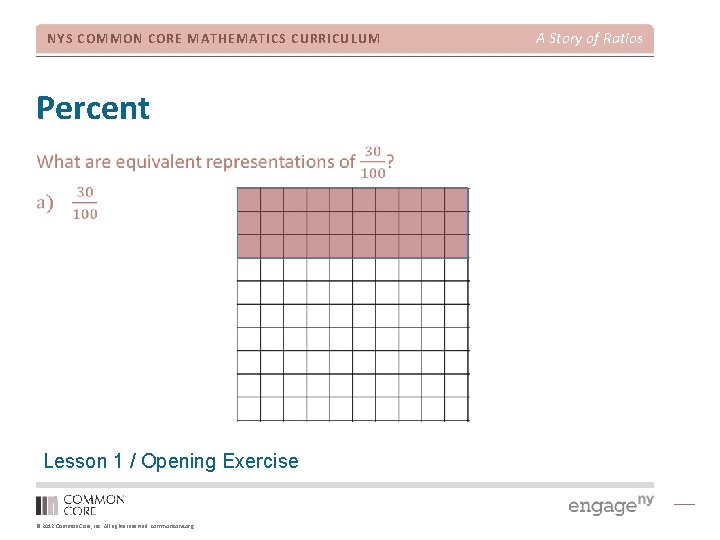 NYS COMMON CORE MATHEMATICS CURRICULUM Percent Lesson 1 / Opening Exercise © 2012 Common