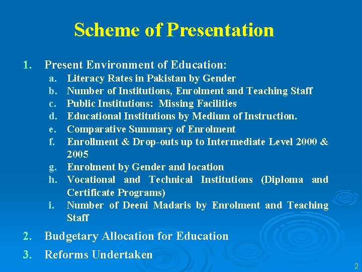 Scheme of Presentation 1. Present Environment of Education: a. b. c. d. e. f.