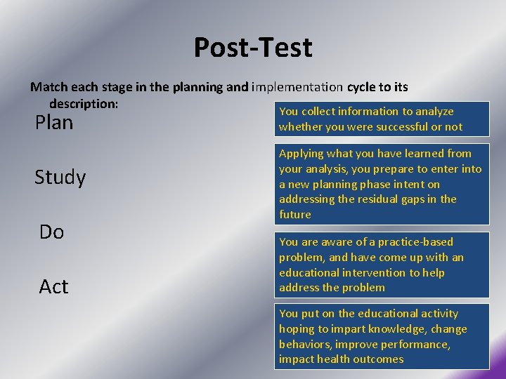 Post-Test Match each stage in the planning and implementation cycle to its description: Plan