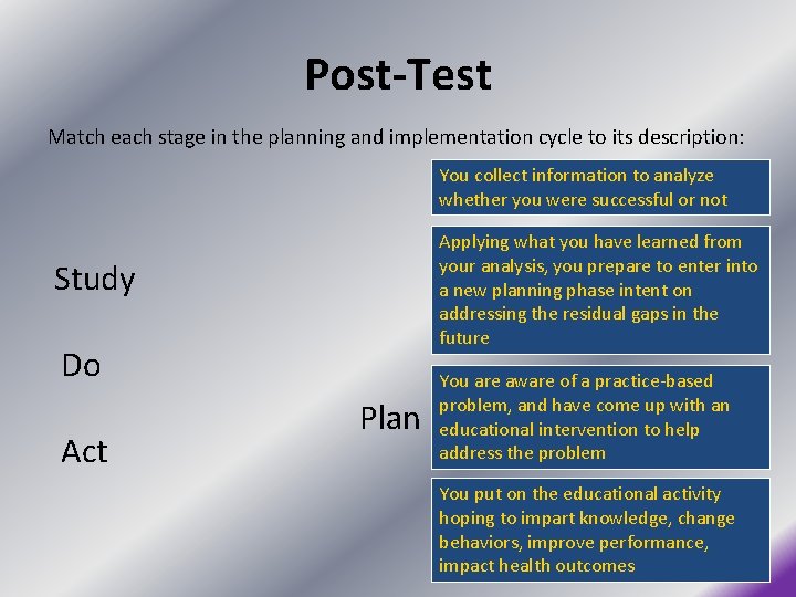 Post-Test Match each stage in the planning and implementation cycle to its description: You