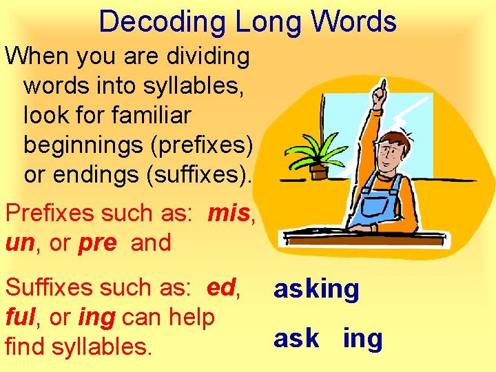 Decoding Long Words When you are dividing words into syllables, look for familiar beginnings