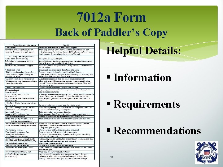 7012 a Form Back of Paddler’s Copy Helpful Details: § Information § Requirements §