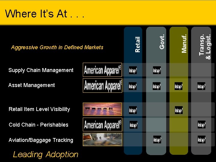 Supply Chain Management Asset Management 2009 and Beyond Retail Item Level Visibility Cold Chain