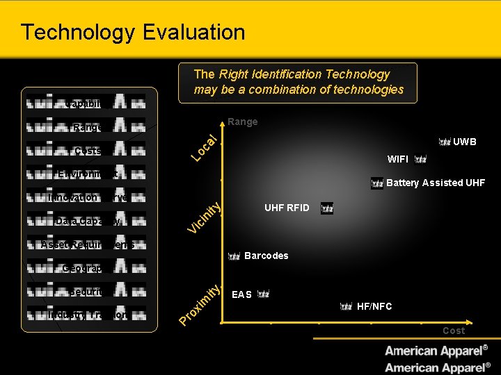 Technology Evaluation The Right Identification Technology may be a combination of technologies Capability Range