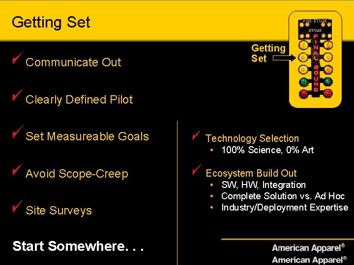 Getting Set Communicate Out Getting Set Clearly Defined Pilot Set Measureable Goals Technology Selection