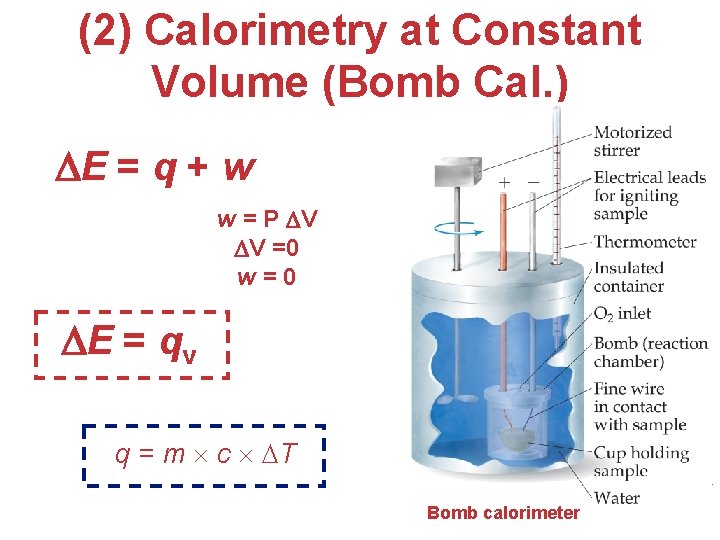 (2) Calorimetry at Constant Volume (Bomb Cal. ) E = q + w w