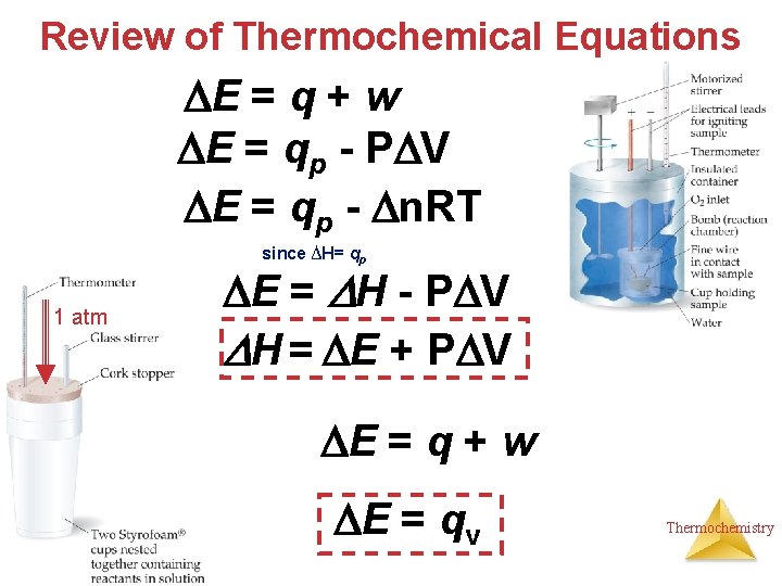 Review of Thermochemical Equations E = q + w E = qp - P
