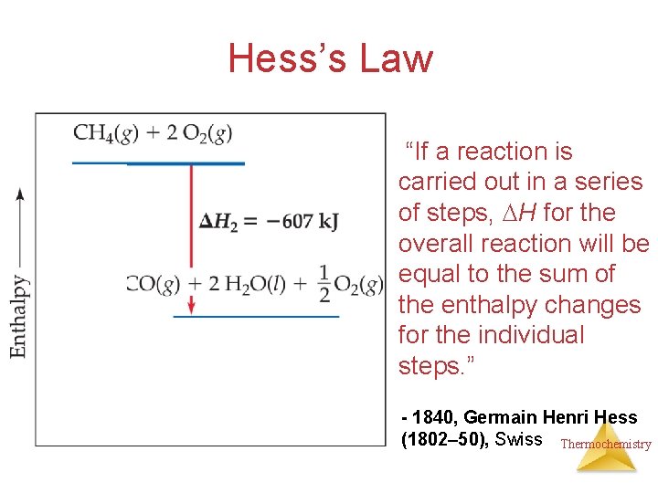 Hess’s Law “If a reaction is carried out in a series of steps, H