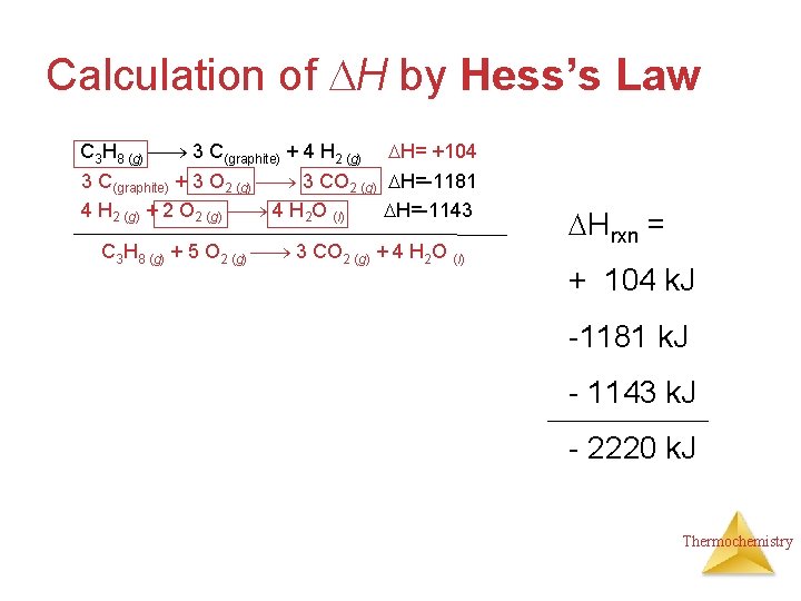Calculation of H by Hess’s Law C 3 H 8 (g) 3 C(graphite) +