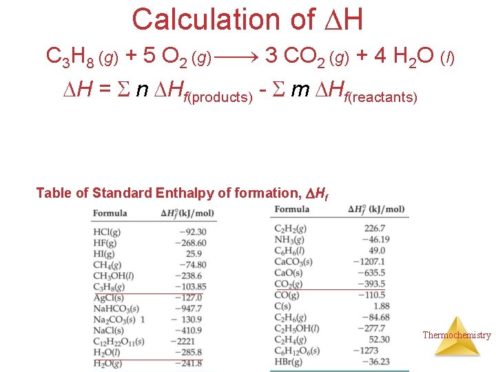 Calculation of H C 3 H 8 (g) + 5 O 2 (g) 3