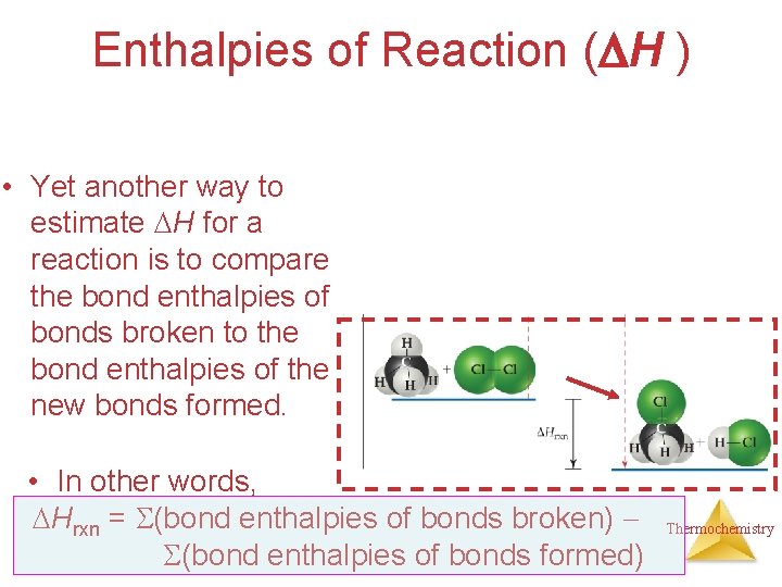 Enthalpies of Reaction ( H ) • Yet another way to estimate H for