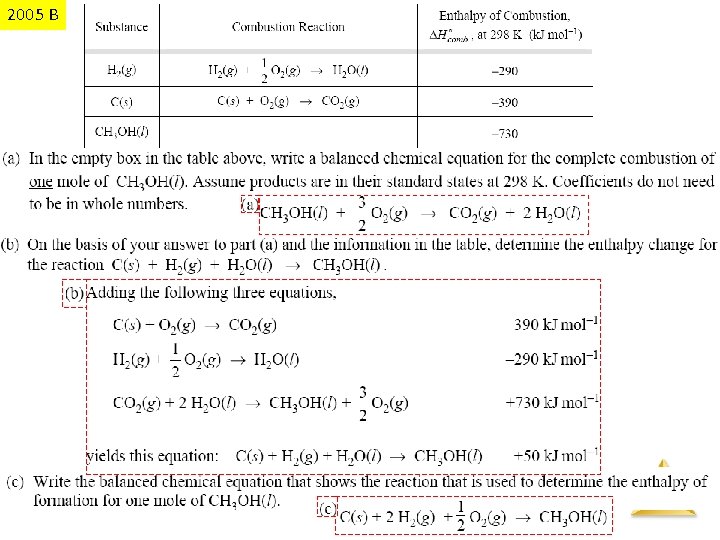 2005 B Thermochemistry 