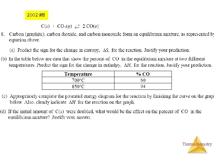 2002 #8 Thermochemistry 