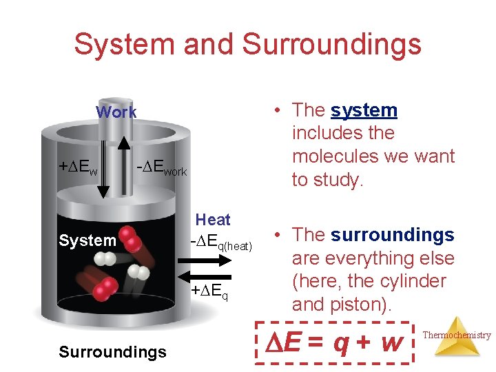 System and Surroundings • The system includes the molecules we want to study. Work