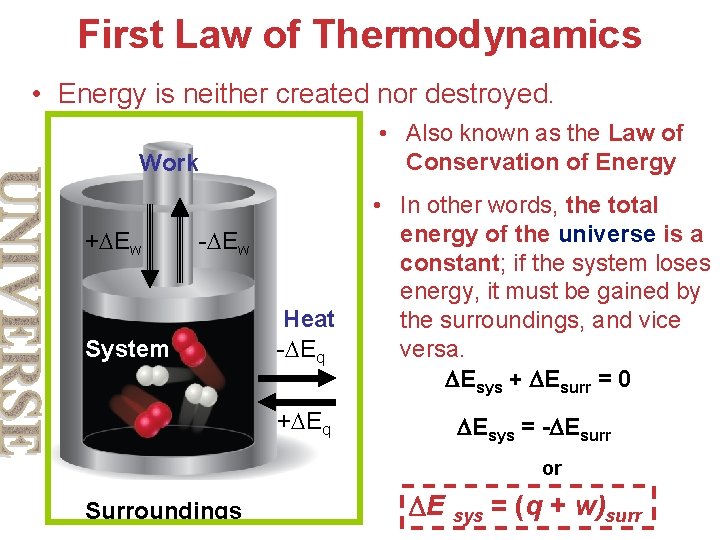 First Law of Thermodynamics • Energy is neither created nor destroyed. • Also known