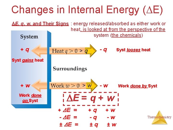 Changes in Internal Energy ( E) E, q, w, and Their Signs : energy