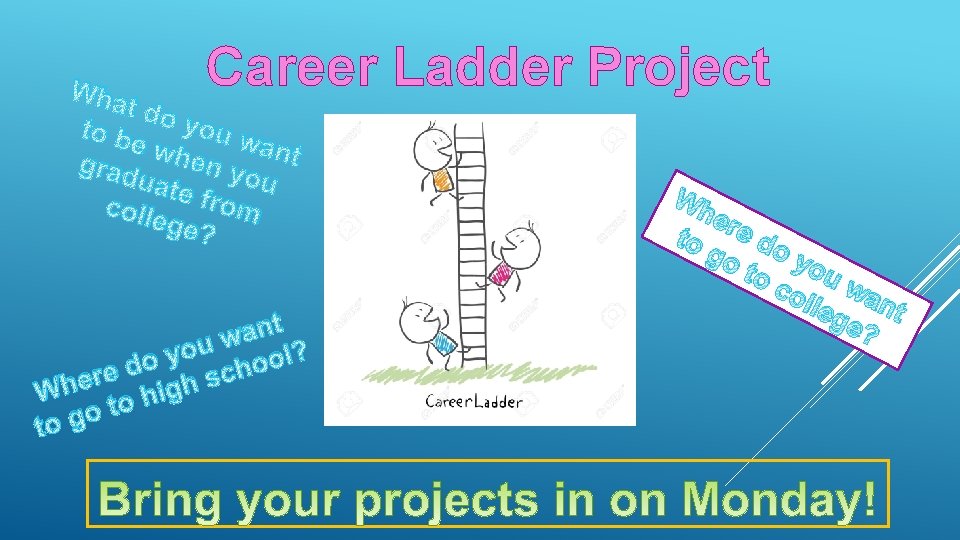 Career Ladder Project Wha t do you to b wan e wh t en