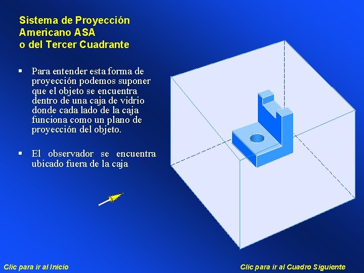 Sistema de Proyección Americano ASA o del Tercer Cuadrante § Para entender esta forma