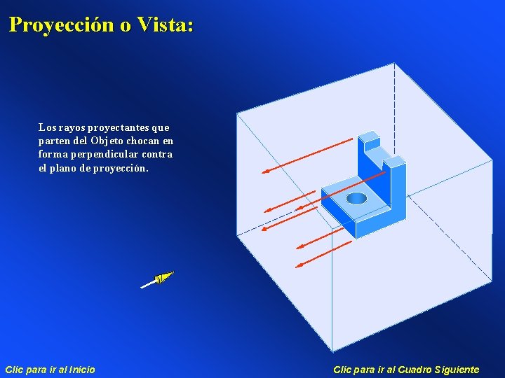 Proyección o Vista: Los rayos proyectantes que parten del Objeto chocan en forma perpendicular