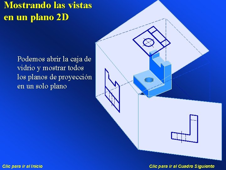 Mostrando las vistas en un plano 2 D Podemos abrir la caja de vidrio