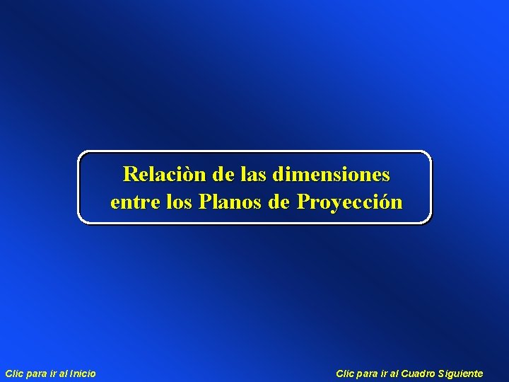 Relaciòn de las dimensiones entre los Planos de Proyección Clic para ir al Inicio