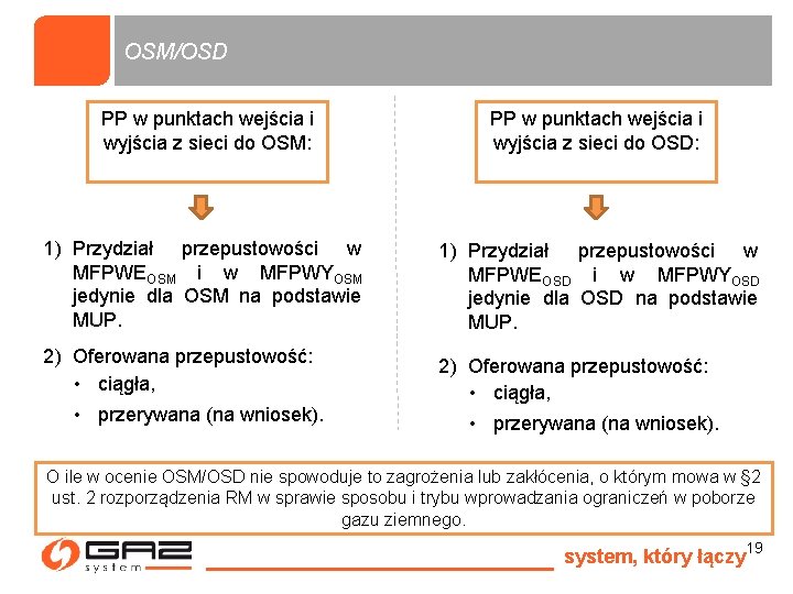 OSM/OSD PP w punktach wejścia i wyjścia z sieci do OSM: PP w punktach