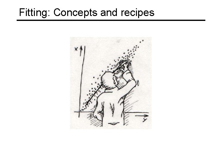 Fitting: Concepts and recipes 