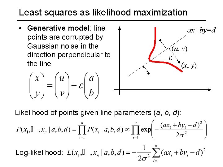 Least squares as likelihood maximization • Generative model: line points are corrupted by Gaussian