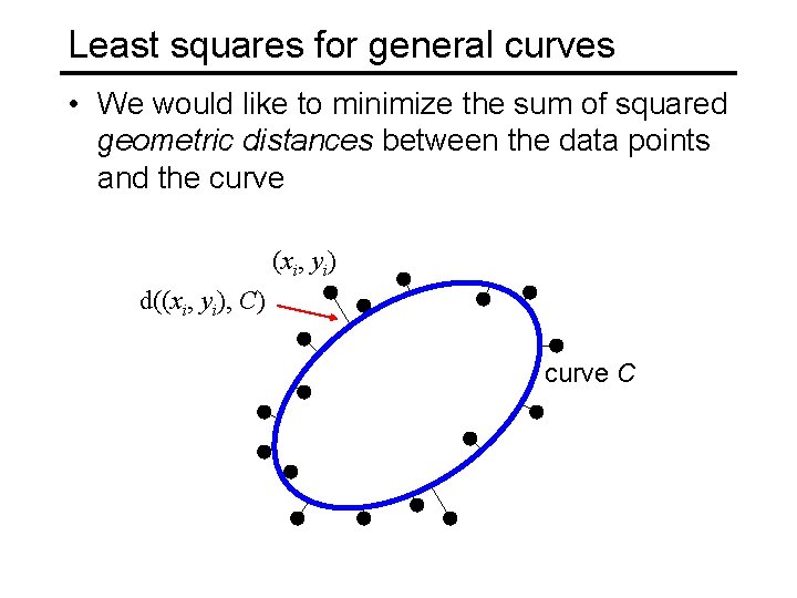 Least squares for general curves • We would like to minimize the sum of