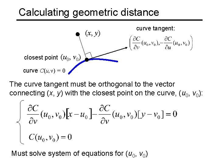 Calculating geometric distance (x, y) closest point curve tangent: (u 0, v 0) curve