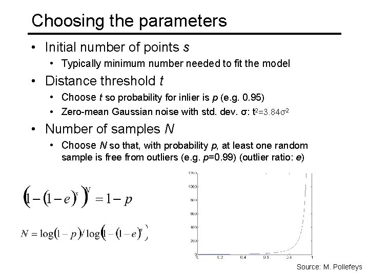 Choosing the parameters • Initial number of points s • Typically minimum number needed