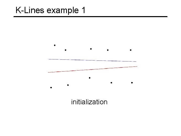 K-Lines example 1 initialization 