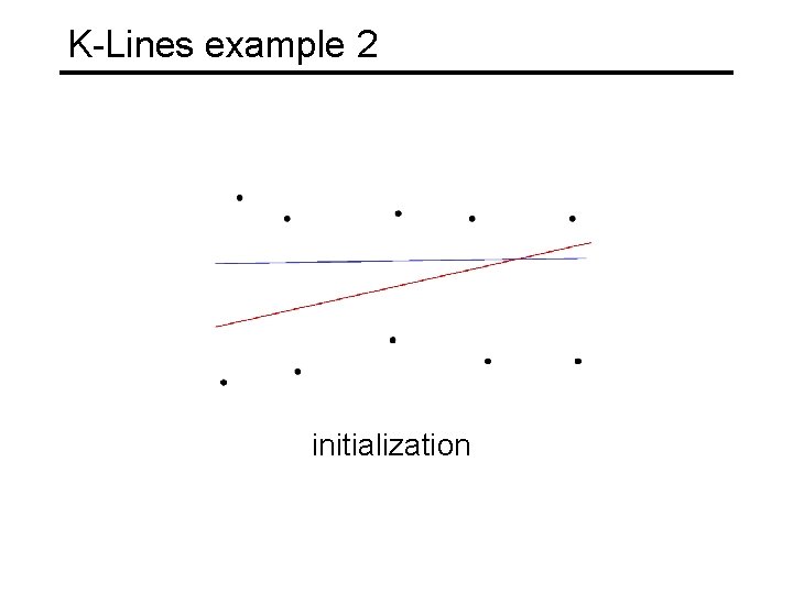 K-Lines example 2 initialization 