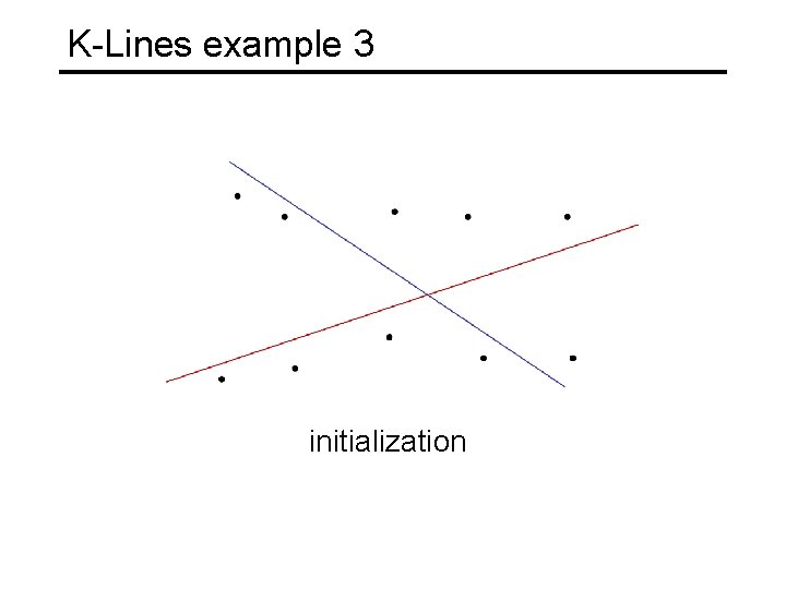 K-Lines example 3 initialization 