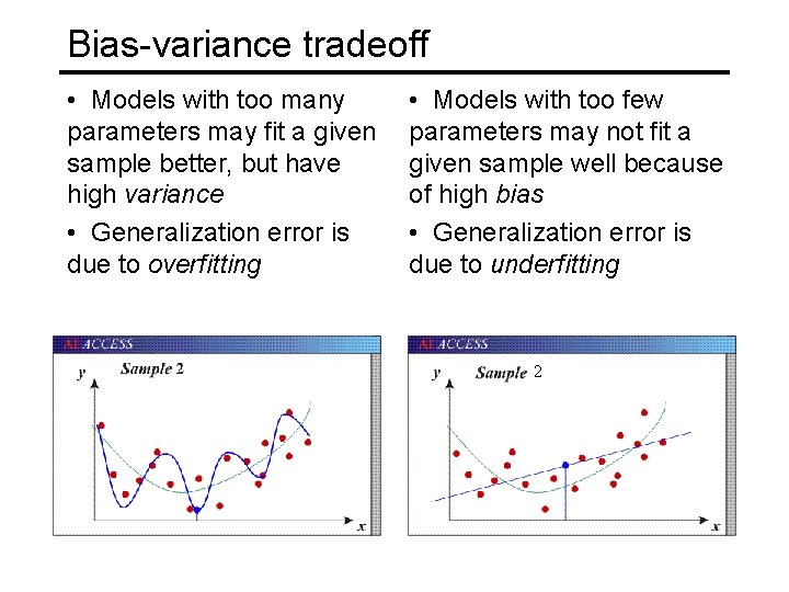 Bias-variance tradeoff • Models with too many parameters may fit a given sample better,