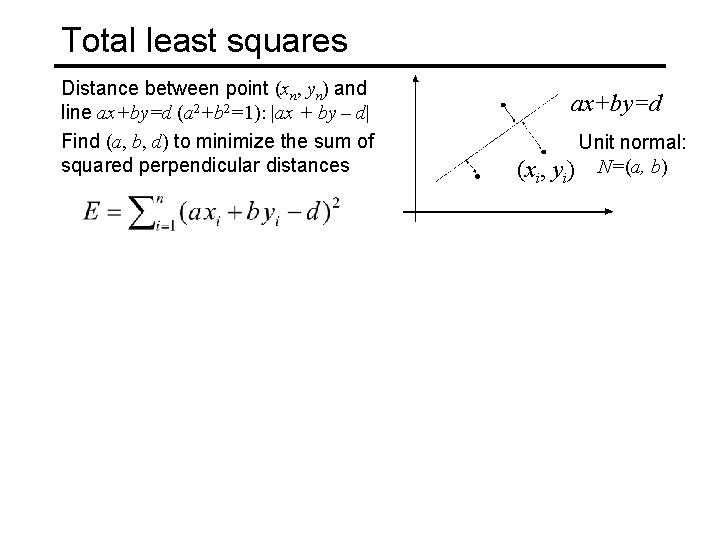 Total least squares Distance between point (xn, yn) and line ax+by=d (a 2+b 2=1):