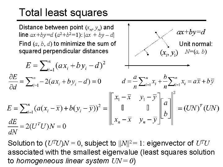 Total least squares Distance between point (xn, yn) and line ax+by=d (a 2+b 2=1):