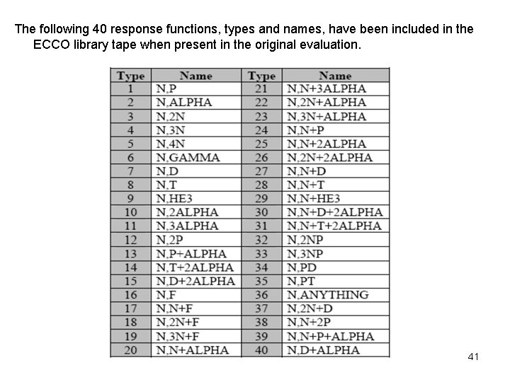 The following 40 response functions, types and names, have been included in the ECCO