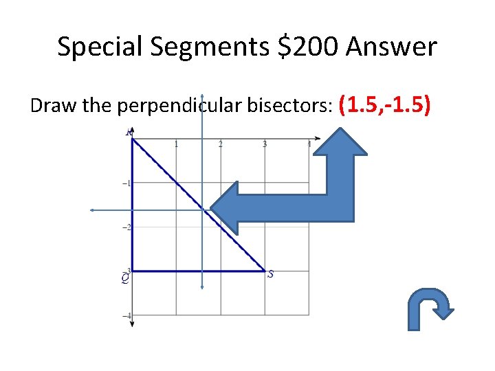 Special Segments $200 Answer Draw the perpendicular bisectors: (1. 5, -1. 5) 