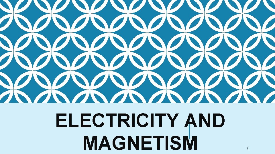 ELECTRICITY AND MAGNETISM 1 