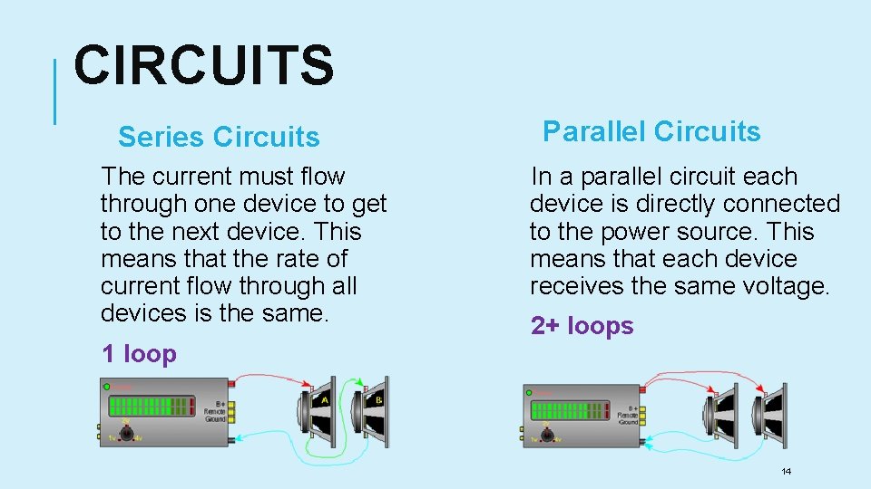 CIRCUITS Series Circuits The current must flow through one device to get to the