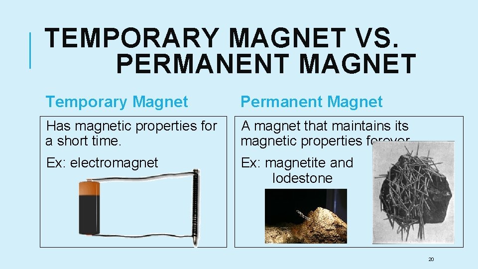 TEMPORARY MAGNET VS. PERMANENT MAGNET Temporary Magnet Permanent Magnet Has magnetic properties for a
