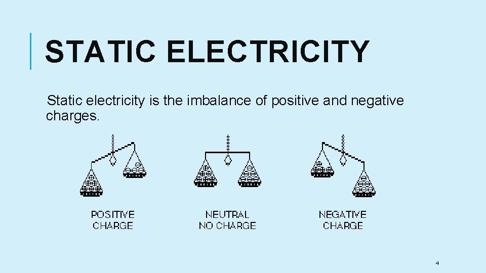 STATIC ELECTRICITY Static electricity is the imbalance of positive and negative charges. 4 